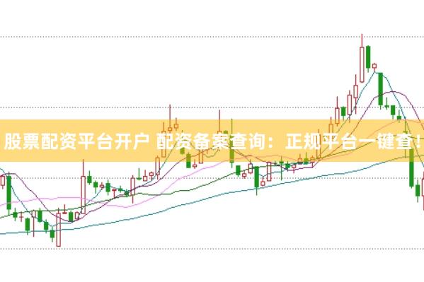 股票配资平台开户 配资备案查询：正规平台一键查！
