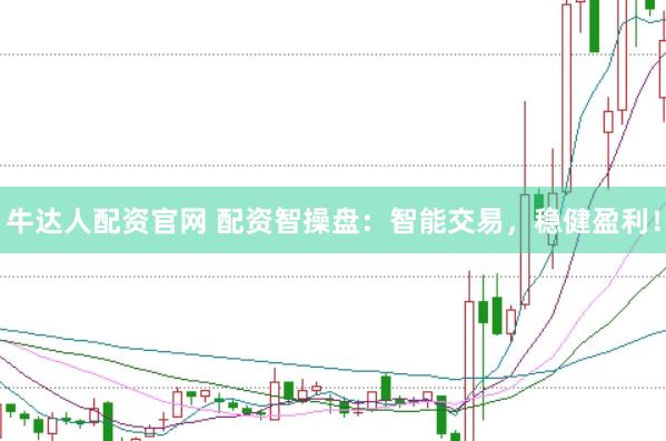 牛达人配资官网 配资智操盘：智能交易，稳健盈利！