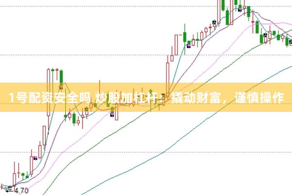 1号配资安全吗 炒股加杠杆：撬动财富，谨慎操作