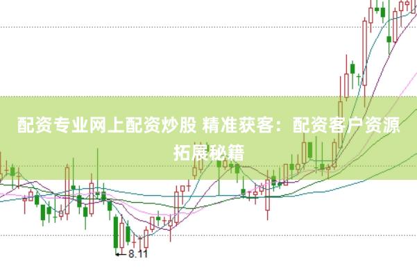 配资专业网上配资炒股 精准获客：配资客户资源拓展秘籍