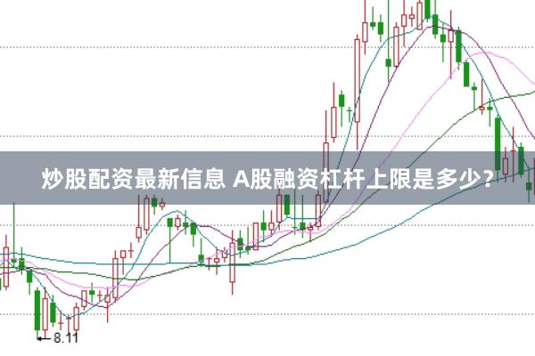 炒股配资最新信息 A股融资杠杆上限是多少？