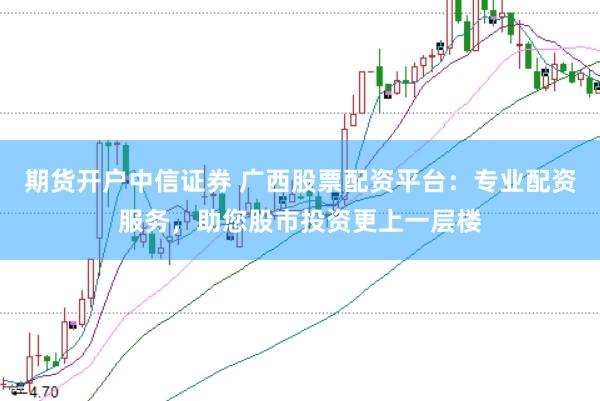 期货开户中信证券 广西股票配资平台：专业配资服务，助您股市投资更上一层楼