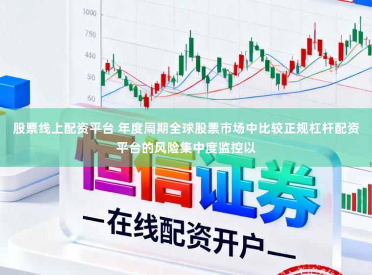 股票线上配资平台 年度周期全球股票市场中比较正规杠杆配资平台的风险集中度监控以